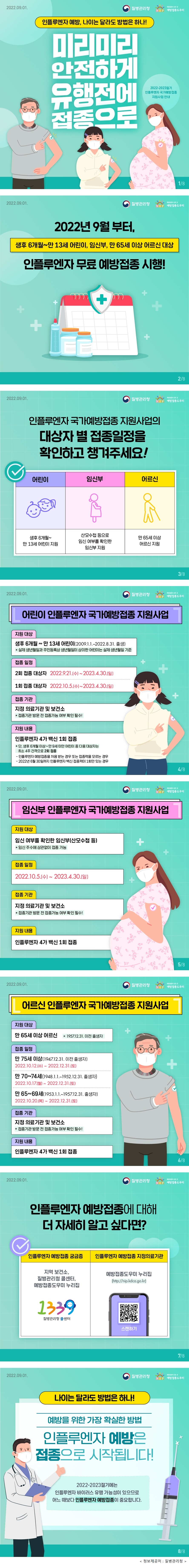 2022.09.01. 질병관리청 예방접종의 모든 것 예방접종도우미 NIP 인플루엔자 예방, 나이는 달라도 방법은 하나! 미리미리 안전하게 유행전에 접종으로 2022-2023절기 인플루엔자 국가예방접종 지원사업 안내 2022년 9월부터, 생후 6개월~만 13세 어린이, 임신부, 만 65세 이상 어르신 대상 인플루엔자 무료 예방접종 시행! 인플루엔자 국가예방접종 지원사업의 대상자 별 접종일정을 확인하고 챙겨주세요! 어린이: 생후 6개월~만 13세 어린이 지원 임신부: 산무수첩 등으로 임신 여부를 확인한 임신부 지원 어르신: 만 65세 이상 어르신 지원 1. 어린이 인플루엔자 국가예방접종 지원사업 ○지원 대상 -생후 6개월~만13세 어린이(2009.1.1.~2022.8.31.출생) *실제 생년월일과 주민등록상 생년월일이 상이한 어린이는 실제 생년월일 기준 ○접종 일정 -2회 접종 대상자 2022.9.21.(수)~2023.4.30.(일) -1회 접종 대상자 2022.10.5.(수)~2023.4.30.(일) ○접종 기관 -지정 의료기관 및 보건소 *접종기관 방문 전 접종가능 여부 확인 필수! ○지원 내용 -인플루엔자 4가 백신 1회 접종 *단, 생후 6개월 이상~만 9세 미만 어린이 중 다음 대상자는 최소 4주 간격으로 2회 접종 -인플루엔자 예방접종을 처음 받는 경우 또는 접종력을 모르는 경우 -2022년 6월 30일까지 인플루엔자 백신 접종력이 1회만 있는 경우 2. 임신부 인플루엔자 국가예방접종 지원사업 ○지원 대상 -임신 여부를 확인한 임신부(산모수첩 등) *임신 주수에 상관없이 접종 가능 ○접종 일정 -2022.10.5.(수)~2023.4.30.(일) ○접종 기관 -지정 의료기관 및 보건소 *접종기관 방문 전 접종가능 여부 확인 필수! ○지원 내용 -인플루엔자 4가 백신 1회 접종 3. 어르신 인플루엔자 국가예방접종 지원사업 ○지원 대상 -만 65세 이상 어르신 *1957.12.31.이전 출생자 ○접종 일정 -만 75세 이상(1947.12.31. 이전 출생자) 2022.10.12.(수)~2022.12.31.(토) -만 70~74세(1948.1.1.~1952.12.31. 출생자) 만 65~69세(1953.1.1.~1957.12.31. 출생자) 2022.10.20.(목)~2022.12.31.(토) ○접종 기관 -지정 의료기관 및 보건소 *접종기관 방문 전 접종가능 여부 확인 필수! ○지원 내용 -인플루엔자 4가 백신 1회 접종 인플루엔자 예방접종에 대해 더 자세히 알고 싶다면? 인플루엔자 예방접종 궁금증: 지역 보건소, 질병관리청 콜센터 1339, 예방접종도우미 누리집 인플루엔자 예방접종 지정의료기관: 예방접종도우미 누리집: http://nip.kdca.go.kr 나이는 달라도 방법은 하나! 예방을 위한 가장 확실한 방법은 인플루엔자 예방은 접종으로 시작됩니다! 2022-2023절기에는 인플루엔자 바이러스 유행 가능성이 있으므로 어느 때보다 인플루엔자 예방접종이 중요합니다.